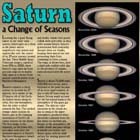 saturn